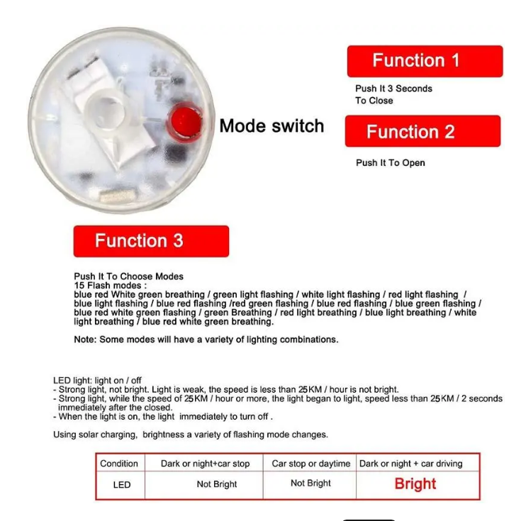 FAVIZITO Intelligent solar car Valve core colorful Lights