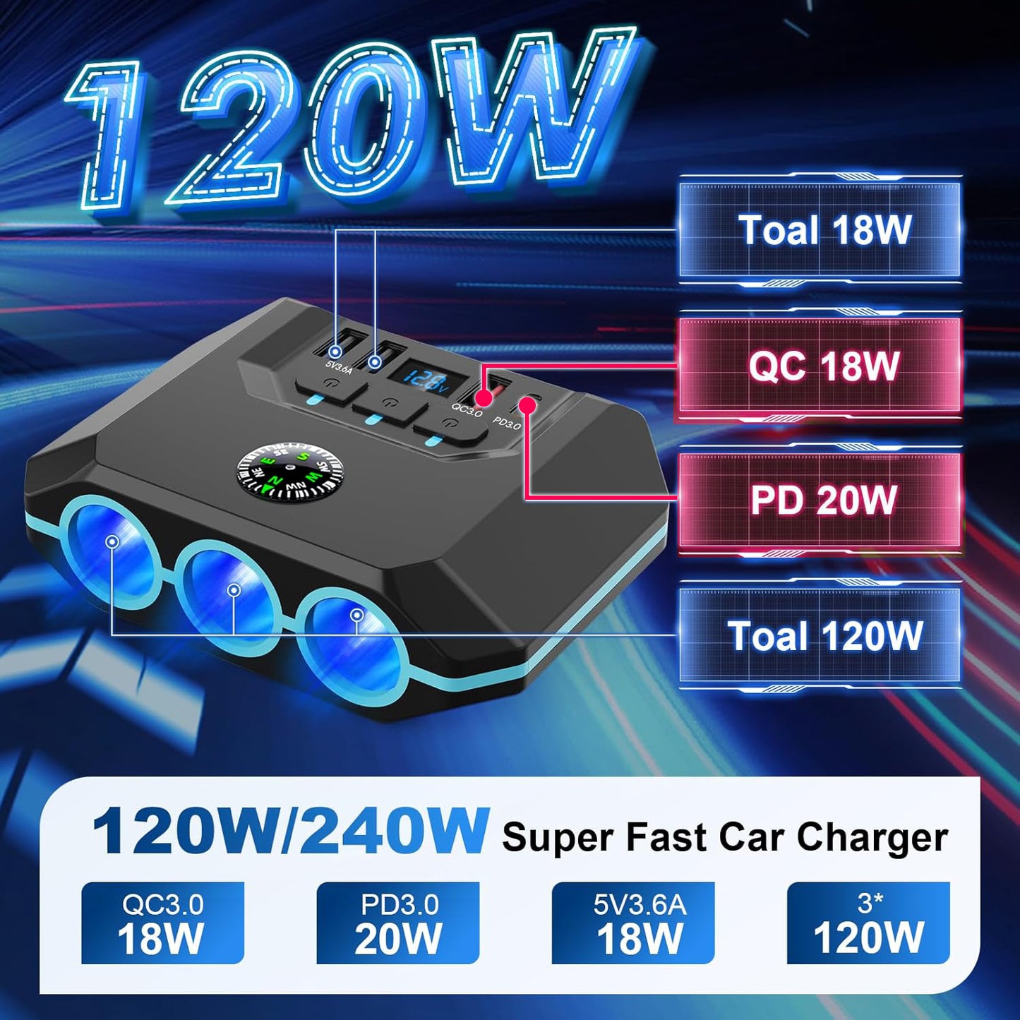 Favizito Upgraded Car Cigarette Lighter Adapter Splitter, 120W, 3 Sockets+3 USB+ 1 TypeC include 2 Quick Charge Ports, QC 3.0 And PD 3.0, LED Voltmeter, Independent Switches, Car Fast Charger, Suitable for 12V-24V Vehicles