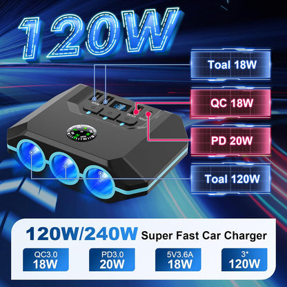 Favizito Upgraded Car Cigarette Lighter Adapter Splitter, 120W, 3 Sockets+3 USB+ 1 TypeC include 2 Quick Charge Ports, QC 3.0 And PD 3.0, LED Voltmeter, Independent Switches, Car Fast Charger, Suitable for 12V-24V Vehicles