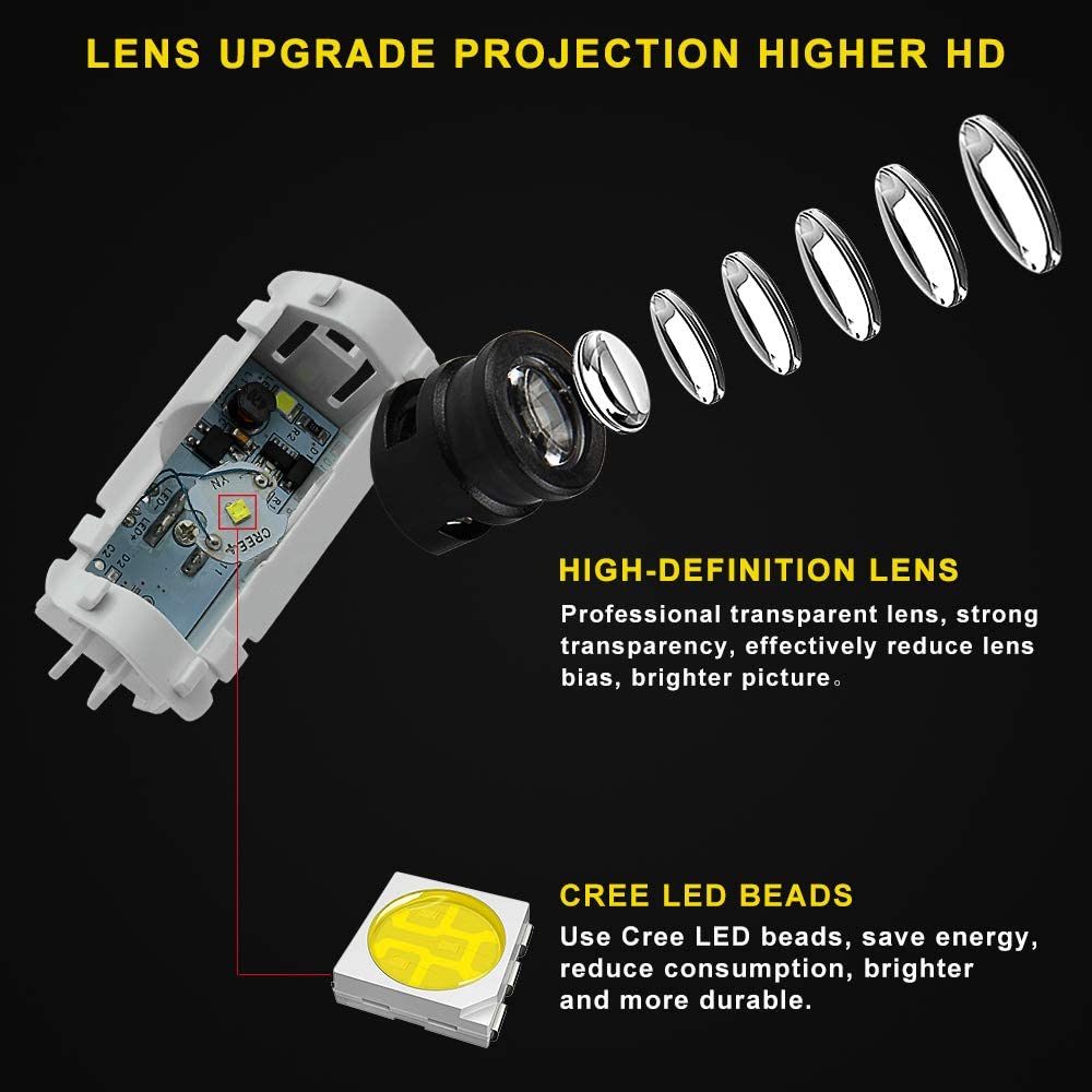 Four pcs Customized Car Welcome Lights High Definition Projectors