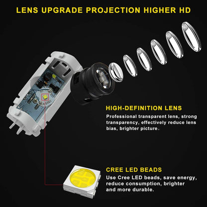 Four pcs Customized Car Welcome Lights High Definition Projectors